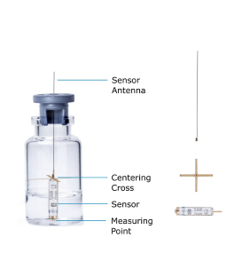 Wireless Temperature Sensor
