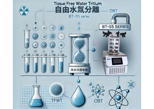 冷凍乾燥機於氚含量檢測的關鍵角色