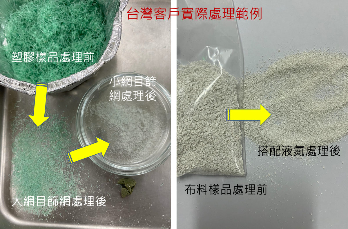 塑膠樣品細化與液氮研磨