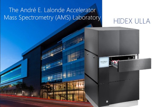 加拿大André E. Lalonde AMS 實驗室使用Hidex ULLA 量測氚